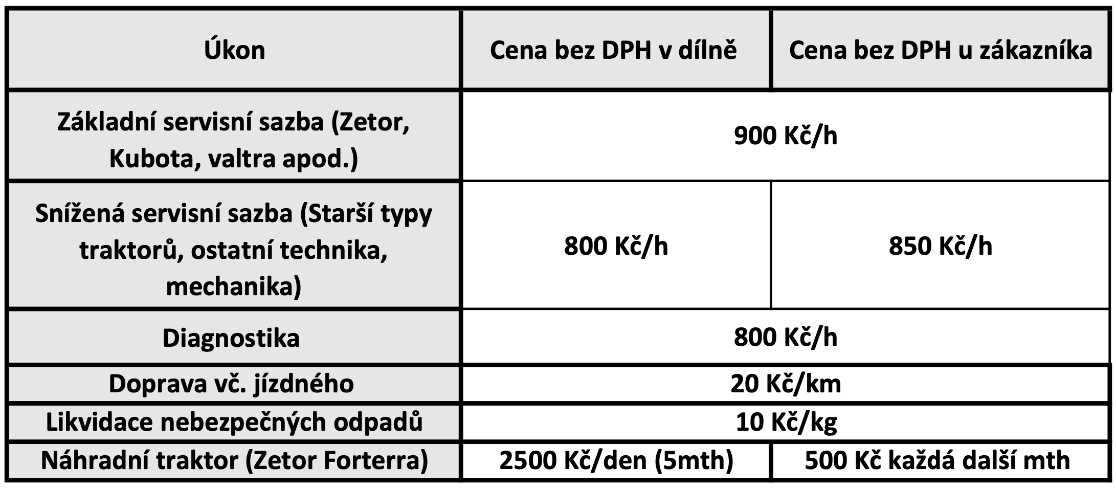 Snímek obrazovky 2024-11-25 v 9.09.54_1